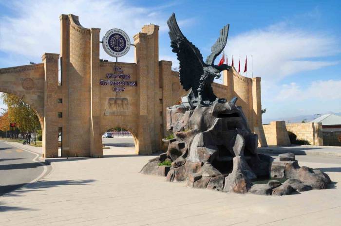 Urap, 2022-2023 Türkiye Sıralamasını Açıkladı: Atatürk Üniversitesi İlk 10’da Yer Aldı