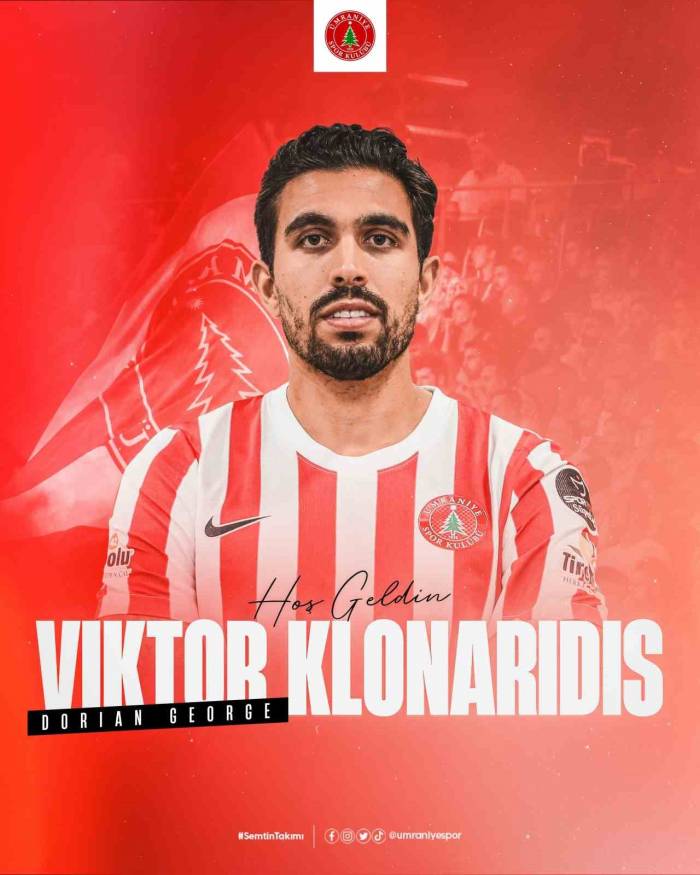 Ümraniyespor, Viktor Klonaridis Ve Ayman Bouali’yi Kadrosuna Kattı