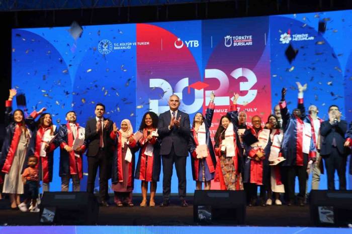 Bakan Ersoy: "tanzanya’da, Kenya’da, Kosova’da, Filistin’de Ve Venezuela’da Da Olsak Kalbimiz Hep Bir Atmaya Devam Edecek”