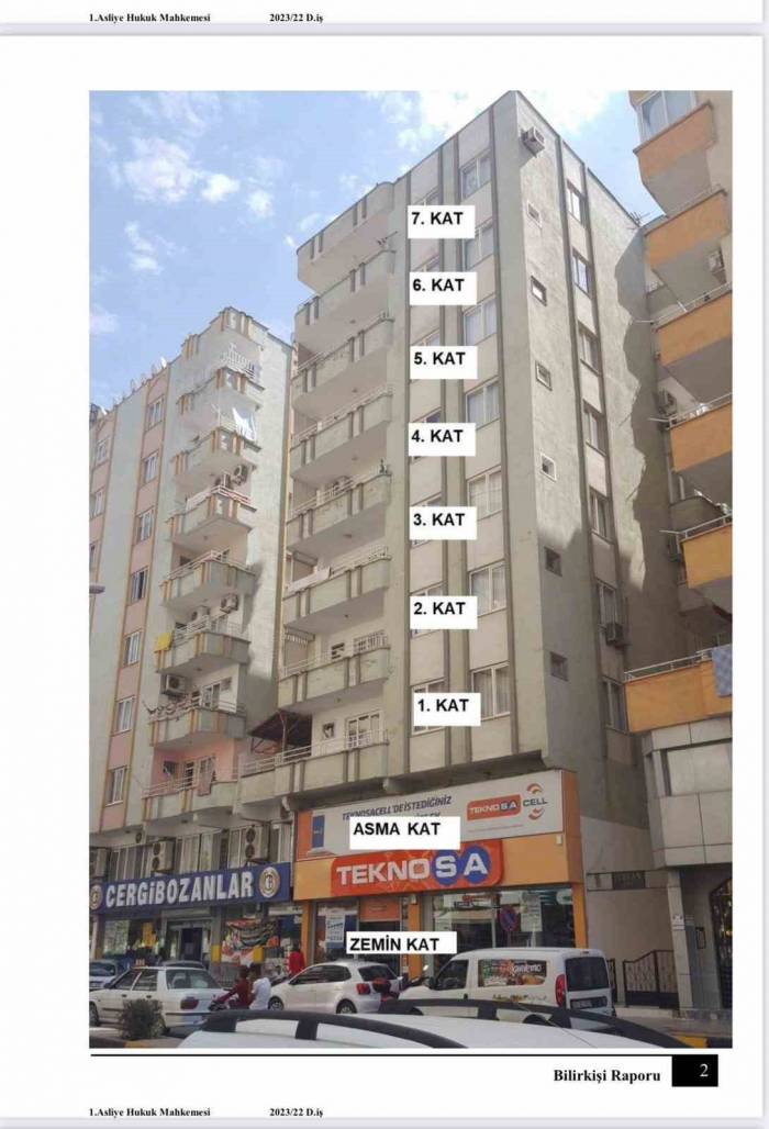 Eksik Kolon İddiasında Rapor Detayı