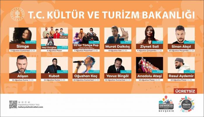 Kapadokya Balon Ve Kültür Yolu Festivali 5 Ağustos’ta Başlıyor