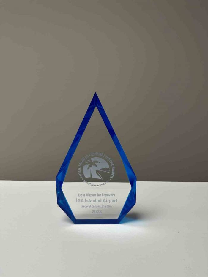 Seyahat Dergisi Global Traveler’dan İga İstanbul Havalimanı’na İki Ödül