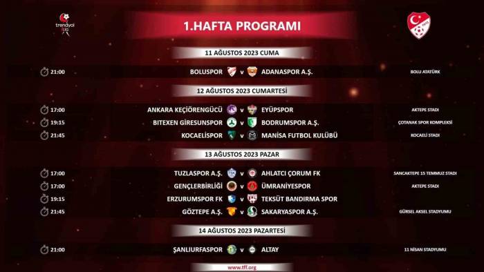 Trendyol 1. Lig’de İlk 5 Hafta Programı Açıklandı