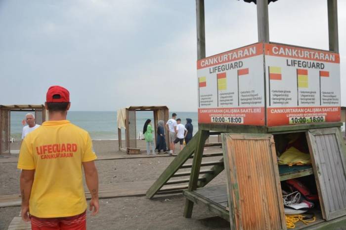 Akçakoca’da Denize Girmek Yasaklandı