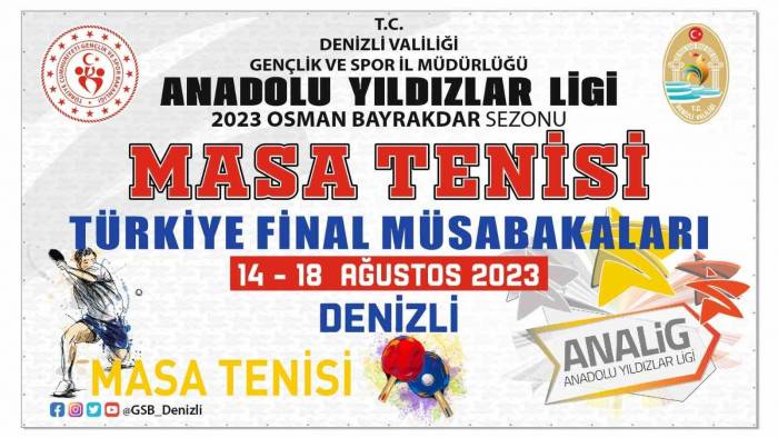 Denizli, Bir Spor Müsabakasına Daha Ev Sahipliği Yapacak