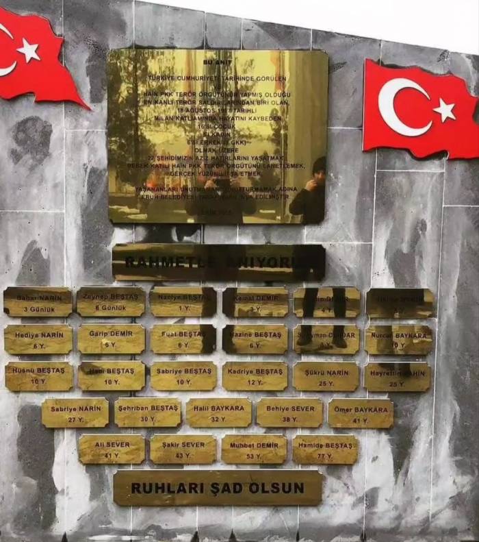 Pkk, 36 Yıl Önce Baskın Yaptığı Köyde Aralarında Bebeklerin De Olduğu 27 Kişi Yakarak Katletti