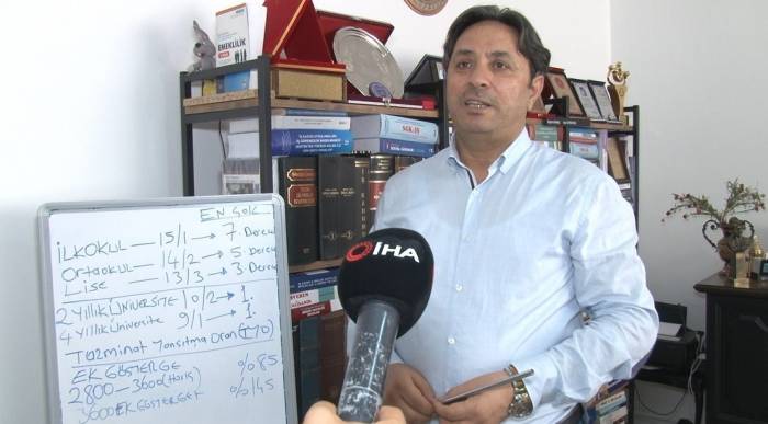 3600 Ek Gösterge Düzenlemesinde Yeni Çalışmalar Yolda