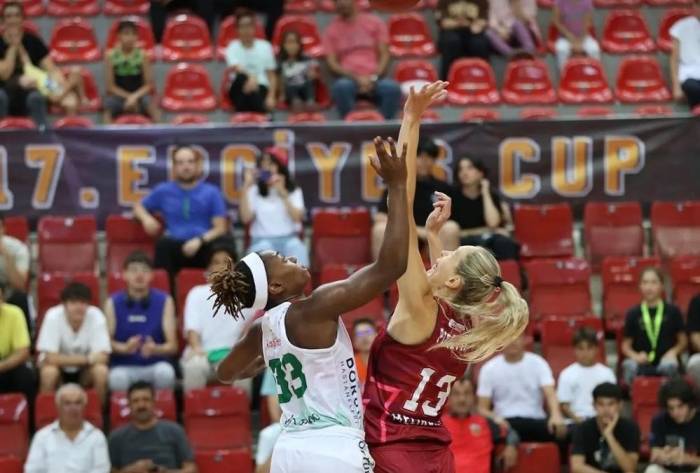 Melikgazi Kayseri Basketbol İlk Haftaya Hazır