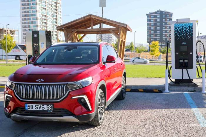 Sivas’ta Togg Şarj İstasyonlarının Sayısı Artıyor