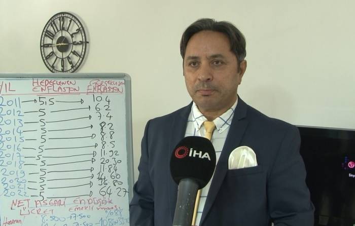 Bakan Şimşek’in Hedef Enflasyonu İşaret Etmesiyle Maaşlarda Yeni Dönem Nasıl Olacak