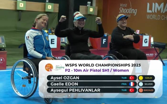 Bursa’ya Bir Dünya Şampiyonluğu Daha