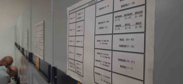 21 Sene Önce Cumhuriyetin 100. Yılına Yazılan Mektuplar Sahiplerine Dağıtılmak İçin Gün Sayıyor