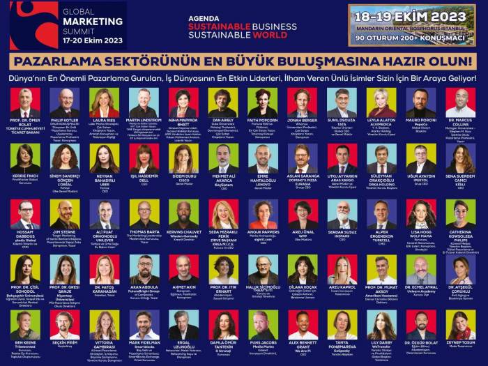 Global Marketing Summit 2023 İçin Geri Sayım Başladı
