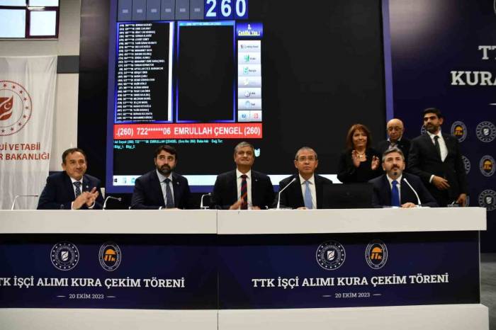 Ttk’da İşe Başlayacak 100 Kişi Kura İle Belirlendi