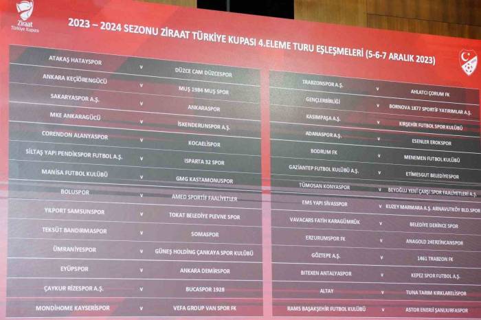 24 Erzincanspor Kupada Erzurumspor İle Eşleşti