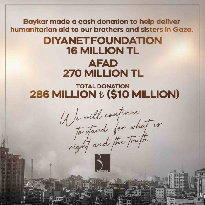 Baykar’dan Gazze’ye 286 Milyon Liralık İnsani Yardım