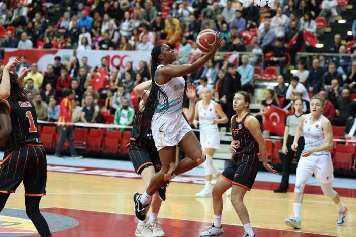 Melikgazi Kayseri Basketbol, Eurocup’ta Son 32 Turunda