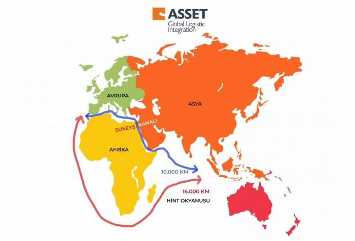 Denizcilik Şirketlerinin Avrupa Ve Türkiye’yi Şok Eden Kararı