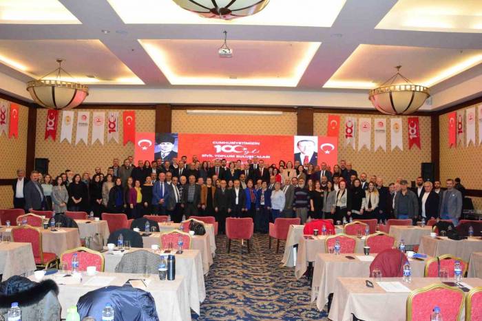 Denizli’de Sivil Toplum Örgütleri