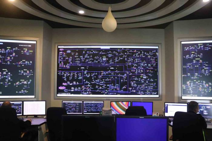 İzmir’in Su Trafiği Ve Kalitesi 7/24 İzleniyor