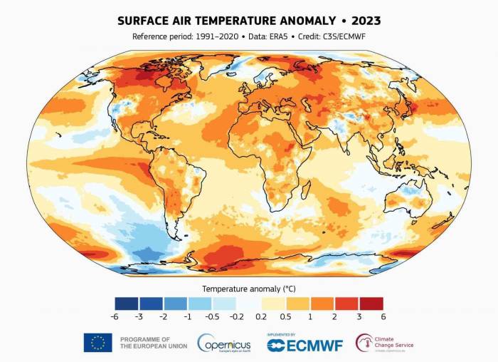 2023 Kayıt Altına Alınan En Sıcak Yıl Oldu