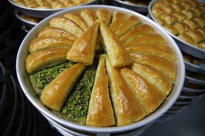 Baklavacılar Fiyat Listesi Uygulamasından Memnun