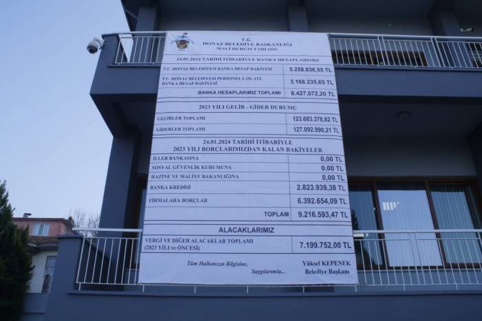 Başkan Kepenek Honazlılara Hesap Verme Geleneğini Bozmadı