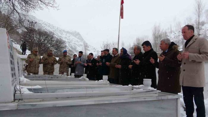 Çığ Faciasının Şehitleri Mezarları Başında Anıldı