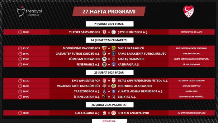 Süper Lig’de 27, 28, 29, 30. Hafta Maçlarının Programı Açıklandı