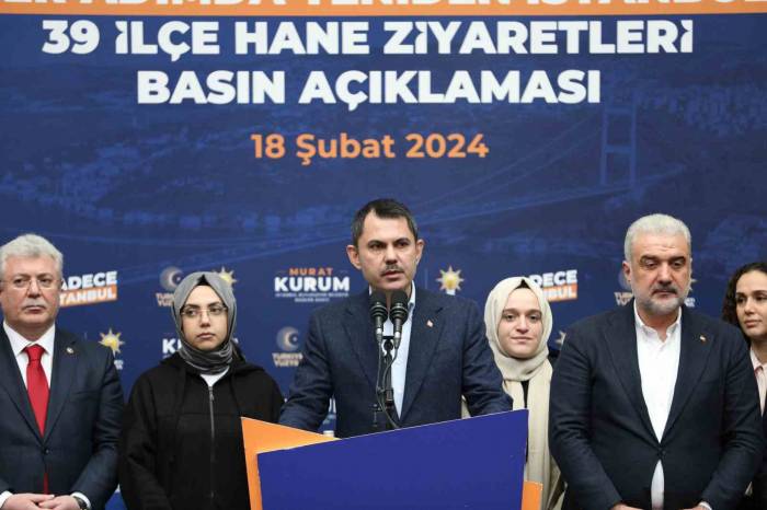 Murat Kurum: “Mevcut İbb Yönetiminin Milletimize Sunacakları Bir Projeleri Yok”