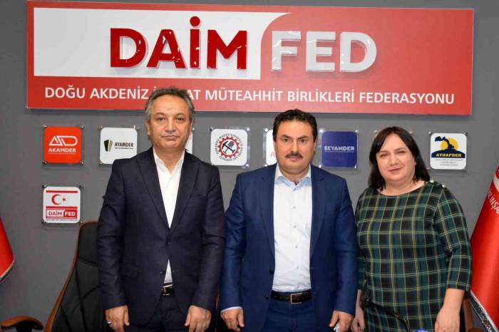 Adana Çevre Şehircilik Ve İklim Değişikliği Müdürü Alan: