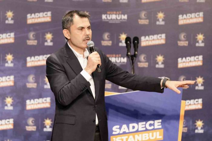 İstanbul Büyükşehir Belediye Başkan Adayı Kurum: "15 Nisan’da Başvurularını Almaya Başlayacağız"