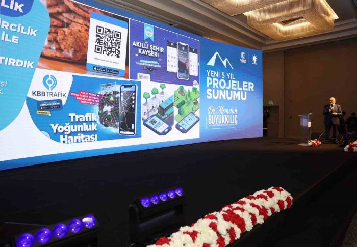 Büyükkılıç’tan Akıllı Şehirciliğe ‘Özel’ Daire Başkanlığı