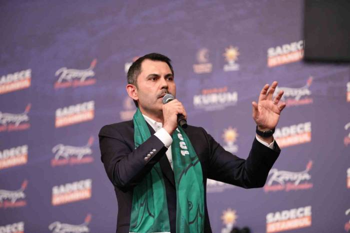 Ak Parti İbb Başkan Adayı Kurum: “İstanbul’un Parasını Başka Emelleri İçin Harcıyorlar”