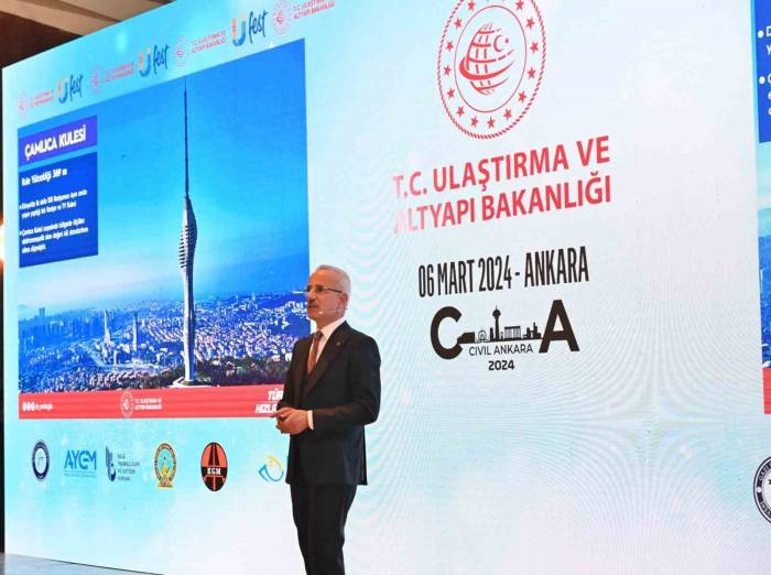 Bakan Uraloğlu: "Muhtemelen 2026 Yılında 5g’ye Geçeceğiz"