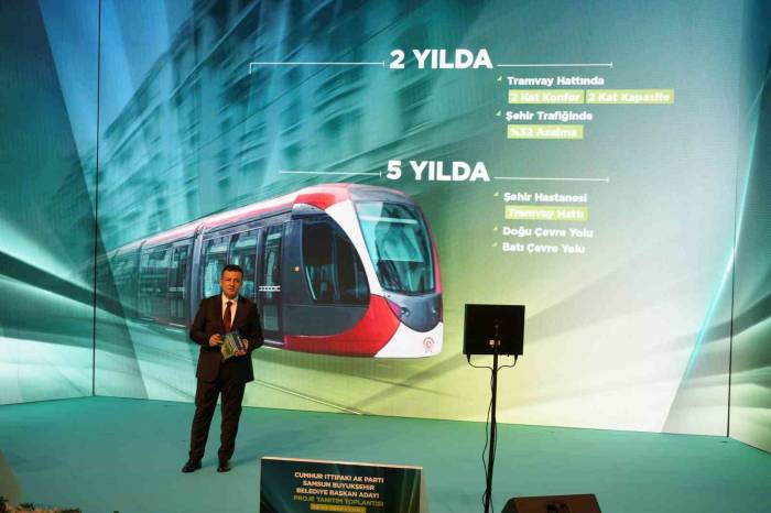 Sbb Başkan Adayı Doğan Projelerini Tanıttı