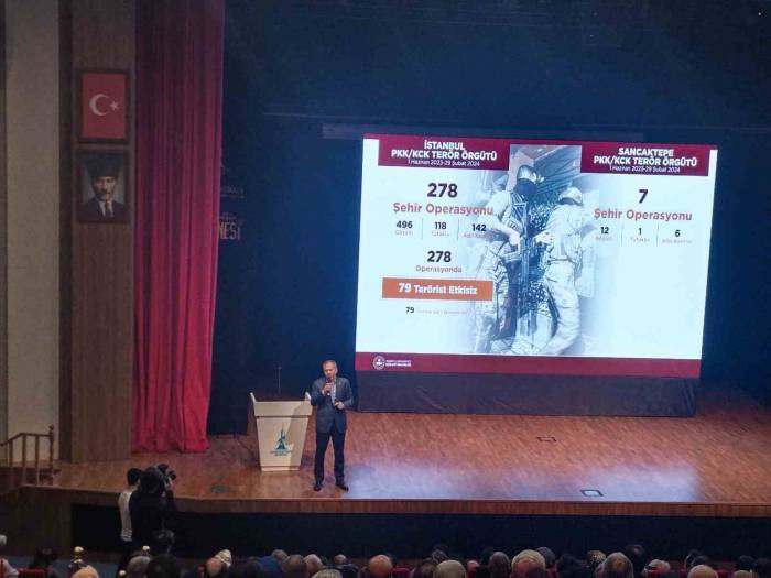 İçişleri Bakanı Yerlikaya, Sancaktepe’de Düzenlenen Programa Katıldı