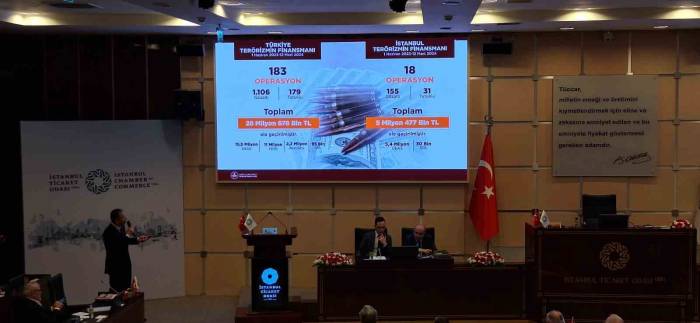 İçişleri Bakanı Yerlikaya: "22 Bin 234 Operasyonda 817 Terörist Etkisiz Hale Getirildi"