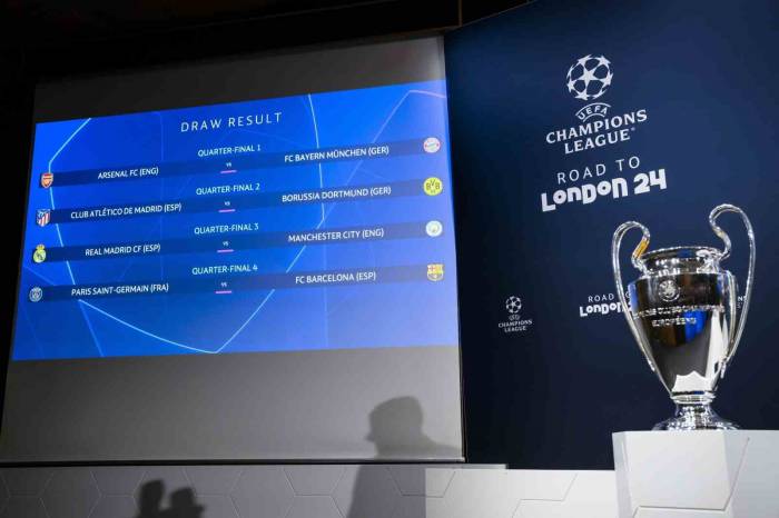 Uefa Şampiyonlar Ligi’nde Çeyrek Final Ve Yarı Final Eşleşmeleri Belli Oldu