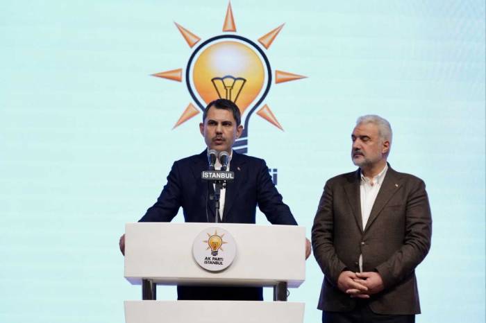 Murat Kurum: “Biz Yine Sokakta Olacağız, Yine Milletimizin Yanında Olacağız”