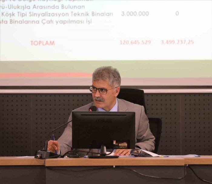 Niğde’de İl Koordinasyon Kurulu Toplantısı Yapıldı