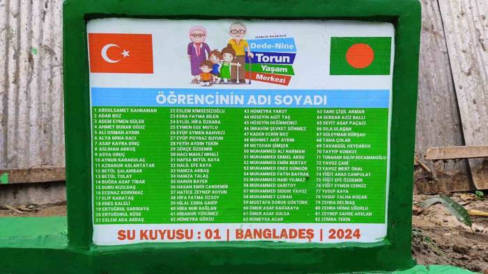 Esenlerli Minikler Harçlıklarıyla Su Kuyusu Açtırdı