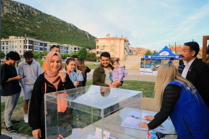 Büyükşehir Kent Parka Yapılacak Tesisi Halka Soruyor