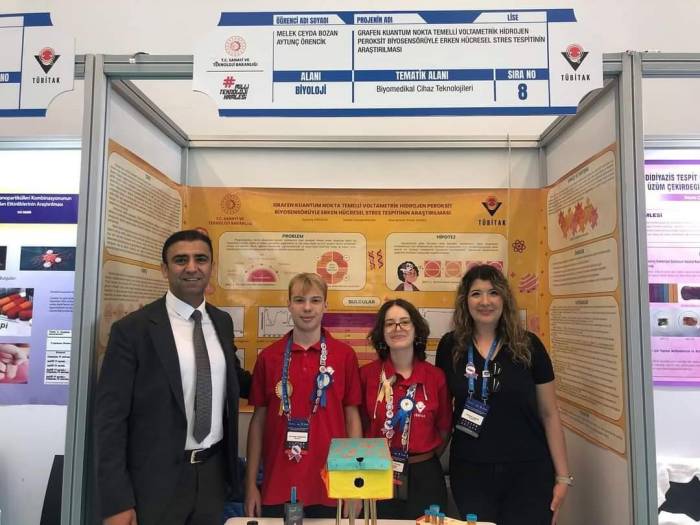 Balıkesir’de Geleceğin Bilim İnsanları Yetişiyor