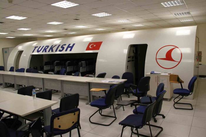 Thy İle Uçuş Korkusunu Yenmenin Bedeli Artık 30 Bin Lira