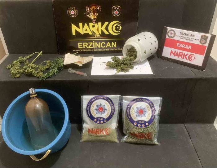 Erzincan’da Uyuşturucu Ticareti Yapmak Suçundan 1 Kişi Tutuklandı