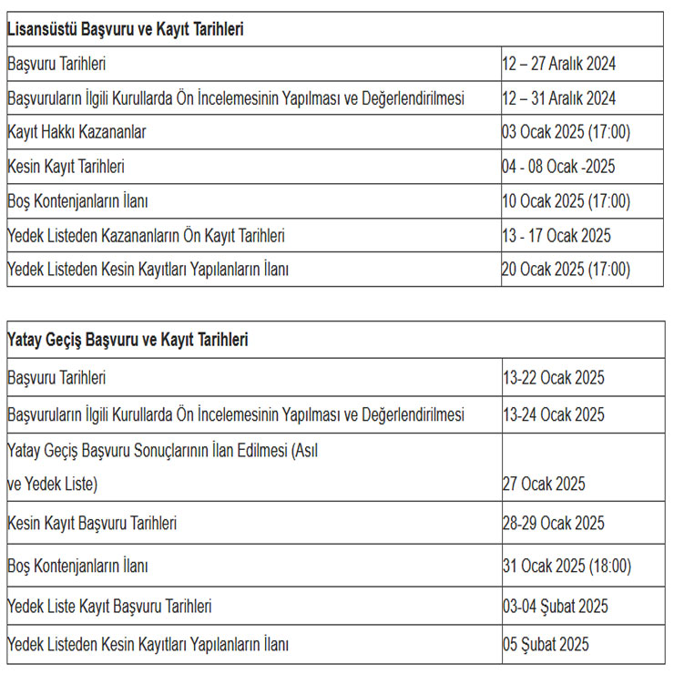 recep-tayyip-erdogan-universitesi-2024-2025-bahar-donemi-lisansustu-basvurulari-basladi.jpg