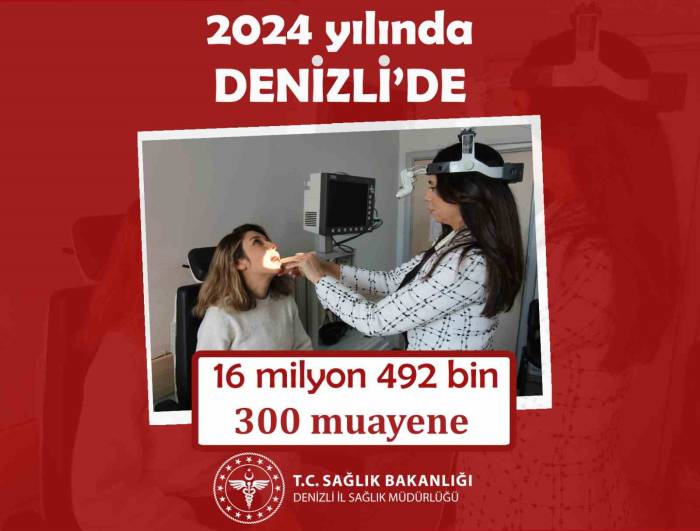 Denizli’de 2024 Yılında 16 Milyon 492 Bin Muayene Gerçekleştirildi