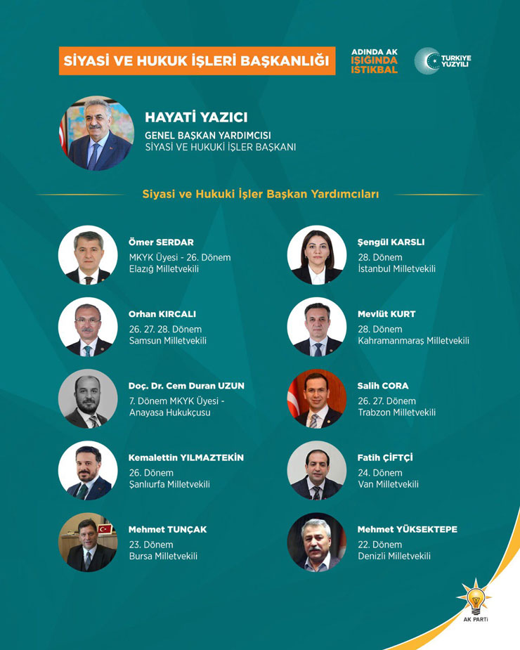 ak-parti-genel-baskan-yardimcisi-ve-siyasi-hukuk-isler-baskani-hayati-yazicinin-yardimciligini-yurutecek-isimler-belirlendi.jpg