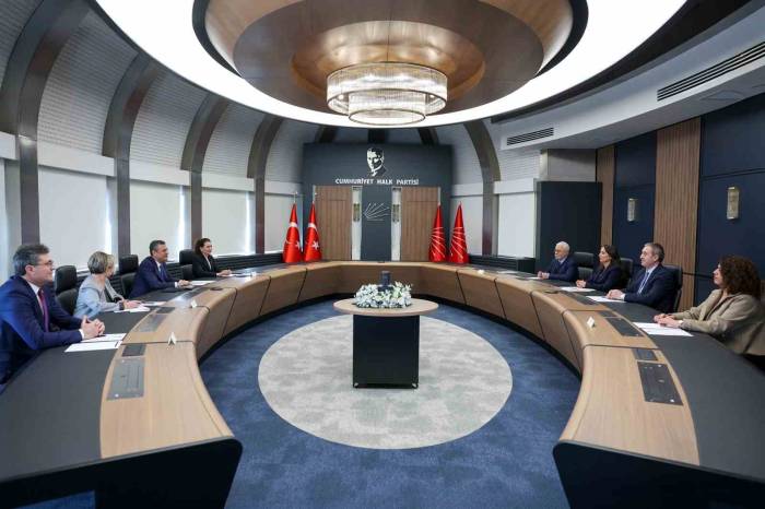 Dem Parti’den Chp’ye Ziyaret